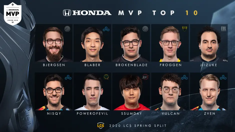 C9横扫EG,CoreJJ拿下关键大龙顶尖较量淘汰赛,留下经典瞬间 C9横扫EG,CoreJJ拿下关键大龙顶尖较量淘汰赛,留下经典瞬间