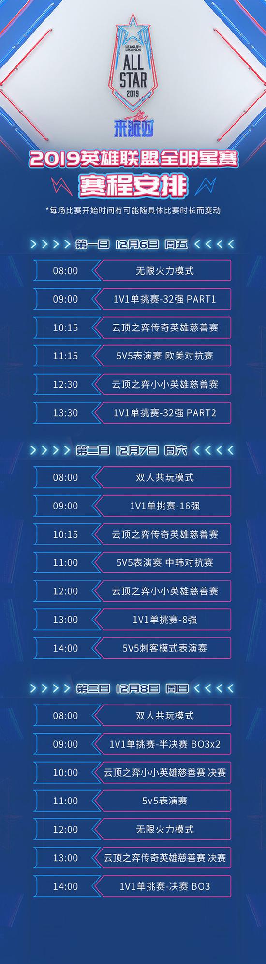 DRX横扫BLG,Doinb单局斩获MVP强强对话成都决赛之夜,引爆全场热议 DRX横扫BLG,Doinb单局斩获MVP强强对话成都决赛之夜,引爆全场热议